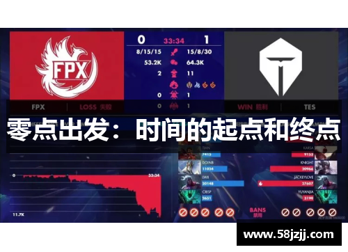 零点出发：时间的起点和终点