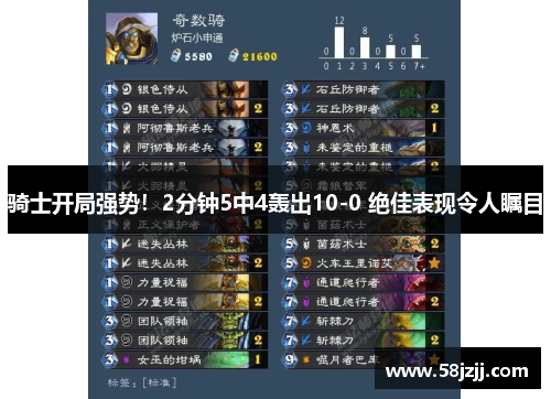 骑士开局强势！2分钟5中4轰出10-0 绝佳表现令人瞩目